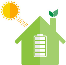 Sun heating a house